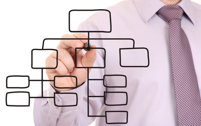 Image idicating structure